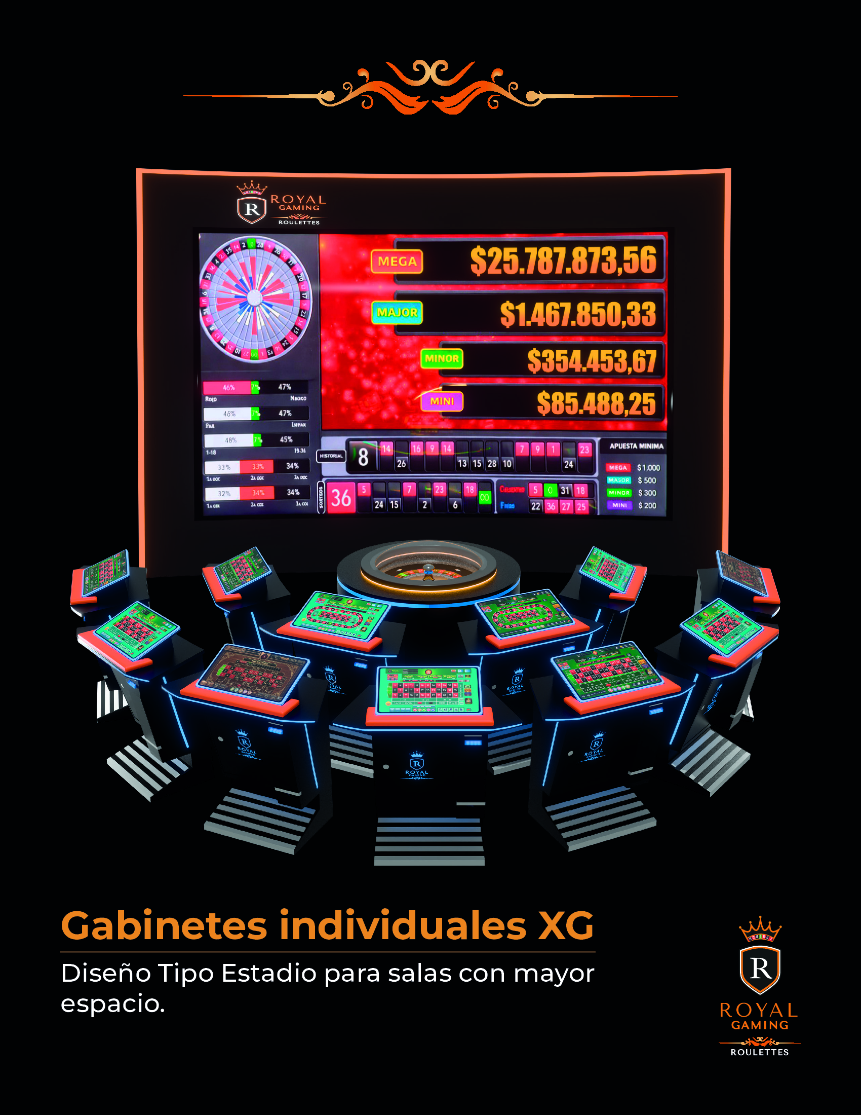 Catálogo Royal Gabinetes XG